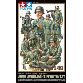 Field Maintenance Set WWII German Tank Crew
