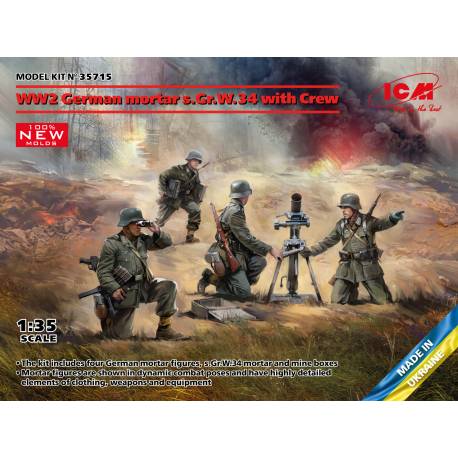 Zwillingssockel 36 WWII German Anti-aircraft Machihe gun Mount