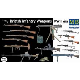 British Infantry Weapons WW II era