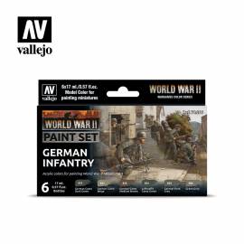Set de peintures INFANTERIE ALLEMANDE WWII