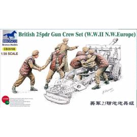 British 25pdr Gun Crew Set (Europe) 