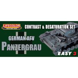 Easy 3 German AFV Panzergrau 