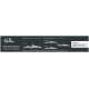 STARTER KIT Escorteurs Rapides E 5O