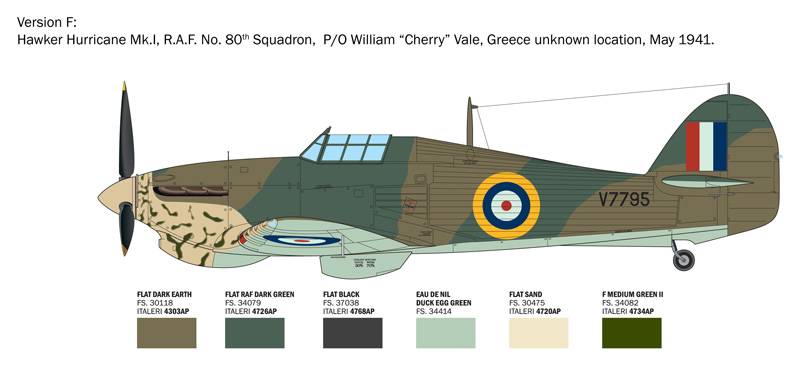 Hurricane Mk.I WWII Aces – Image 7