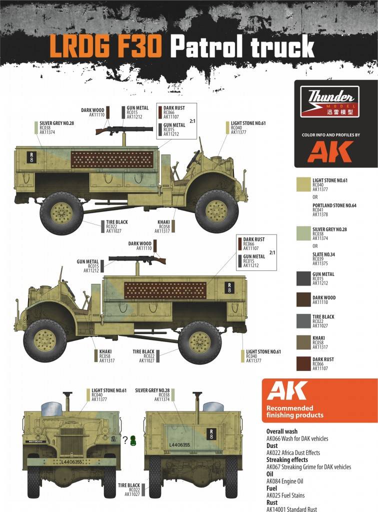 CMP in LRDG service LRDG F30 Patrol Truck Limited BONUS Edition – Image 13