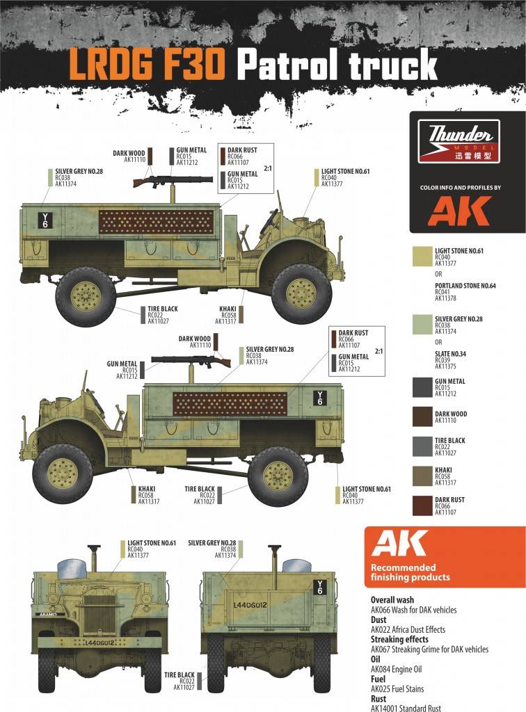 CMP in LRDG service LRDG F30 Patrol Truck Limited BONUS Edition – Image 14