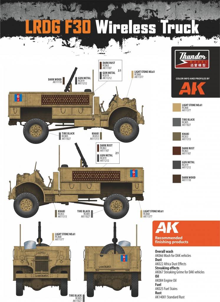 CMP in LRDG service LRDG F30 Wireless Truck – Image 2