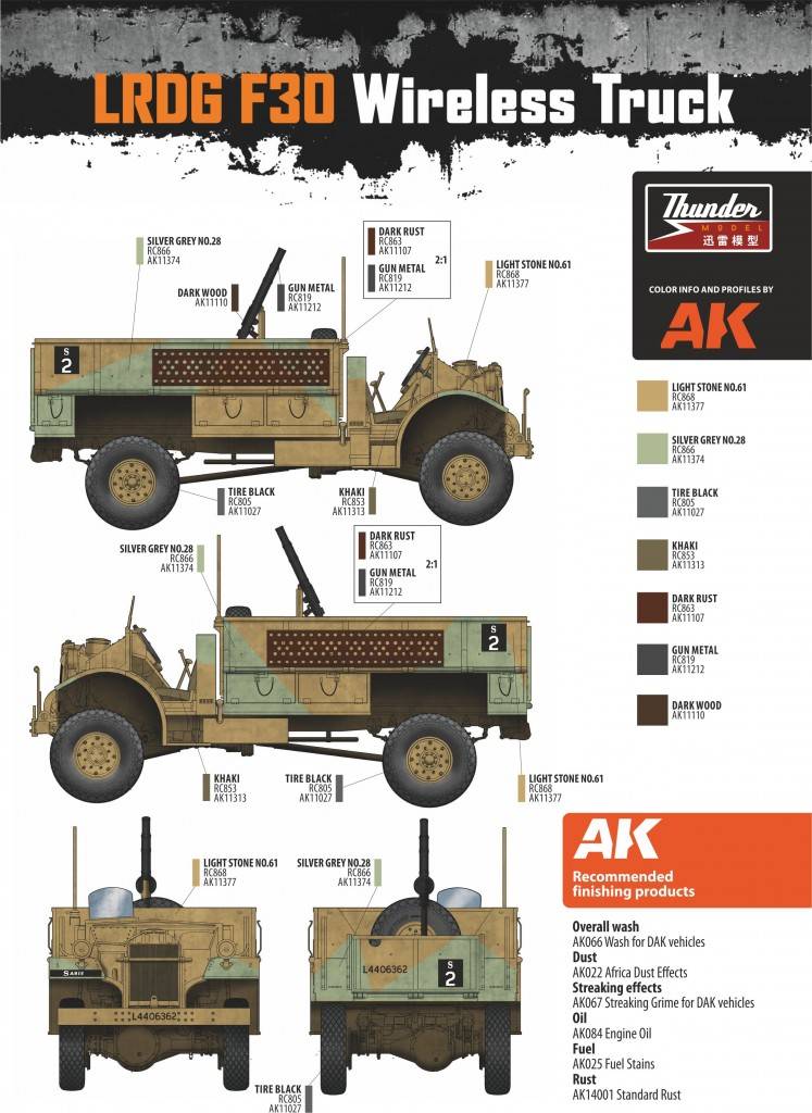 CMP in LRDG service LRDG F30 Wireless Truck – Image 5