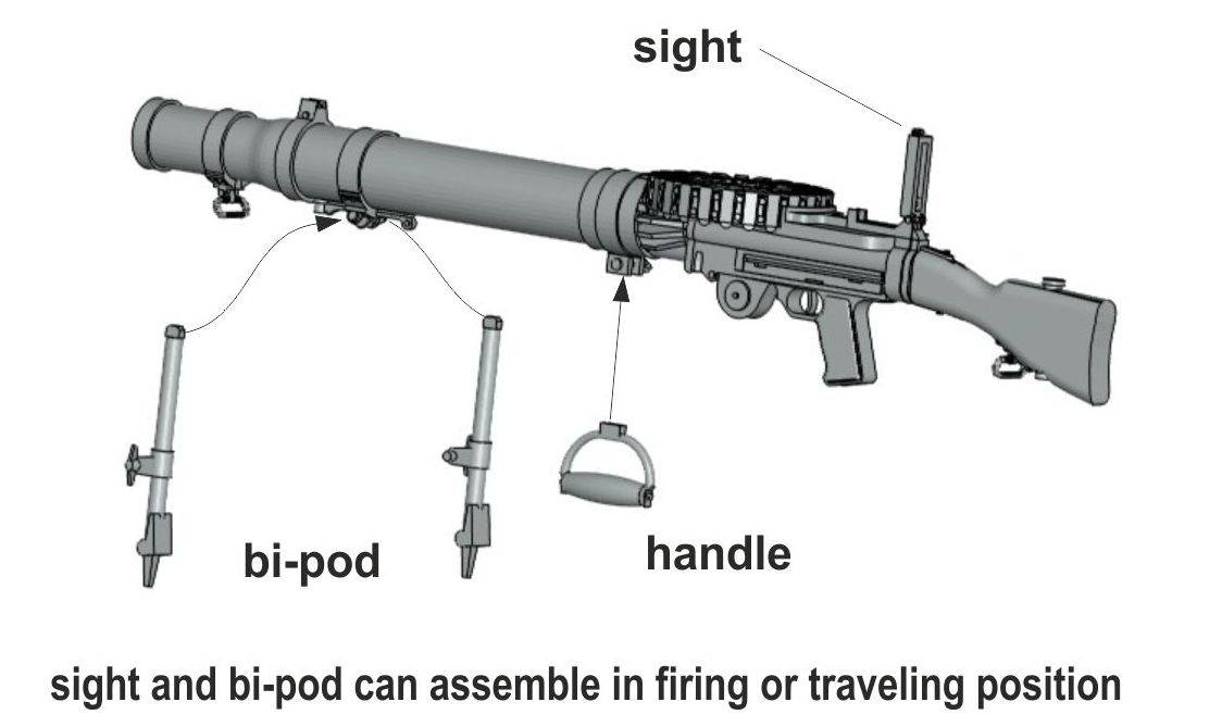 LRDG Weapon Set 1 – Image 3