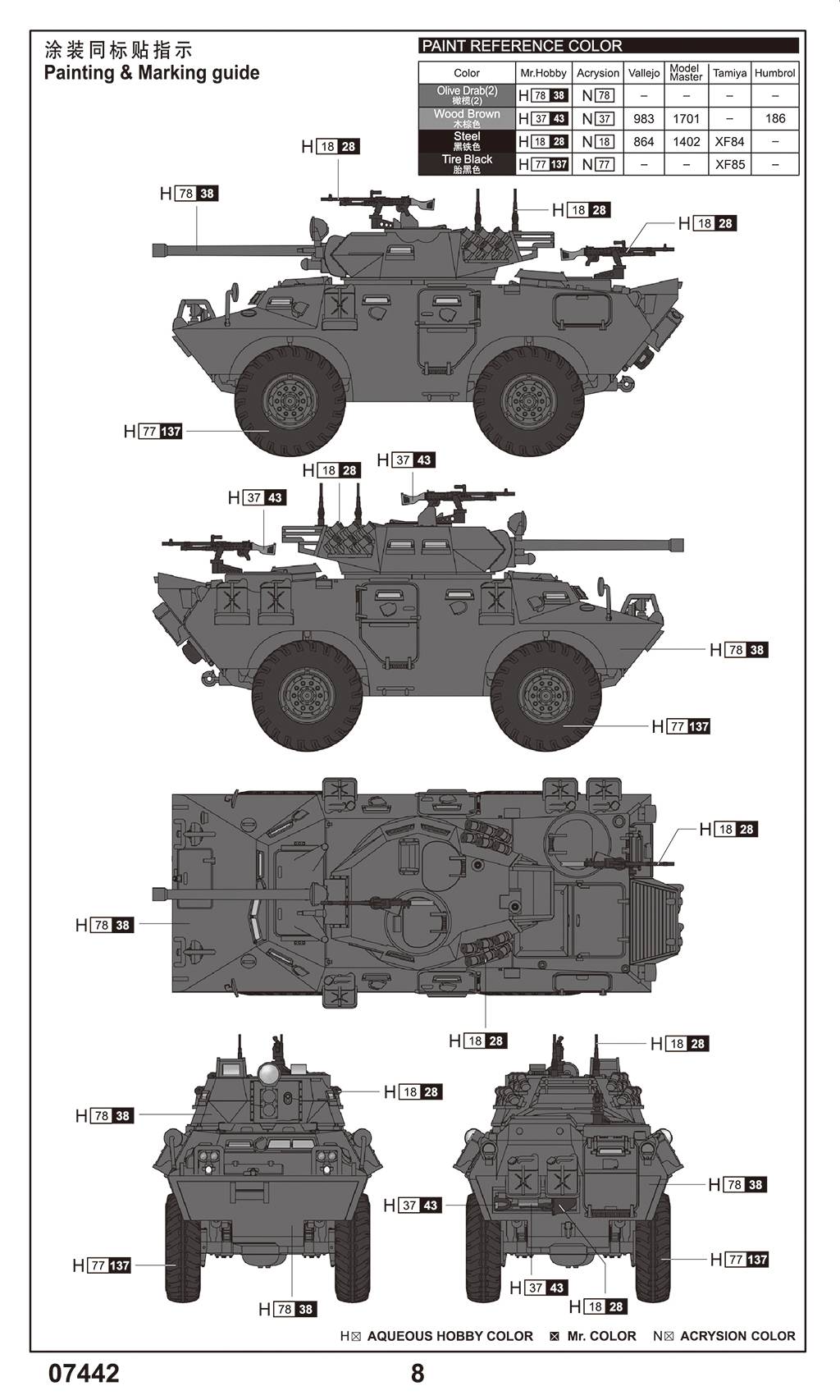 LAV-150 APC 90mm Mecar Gun – Image 5