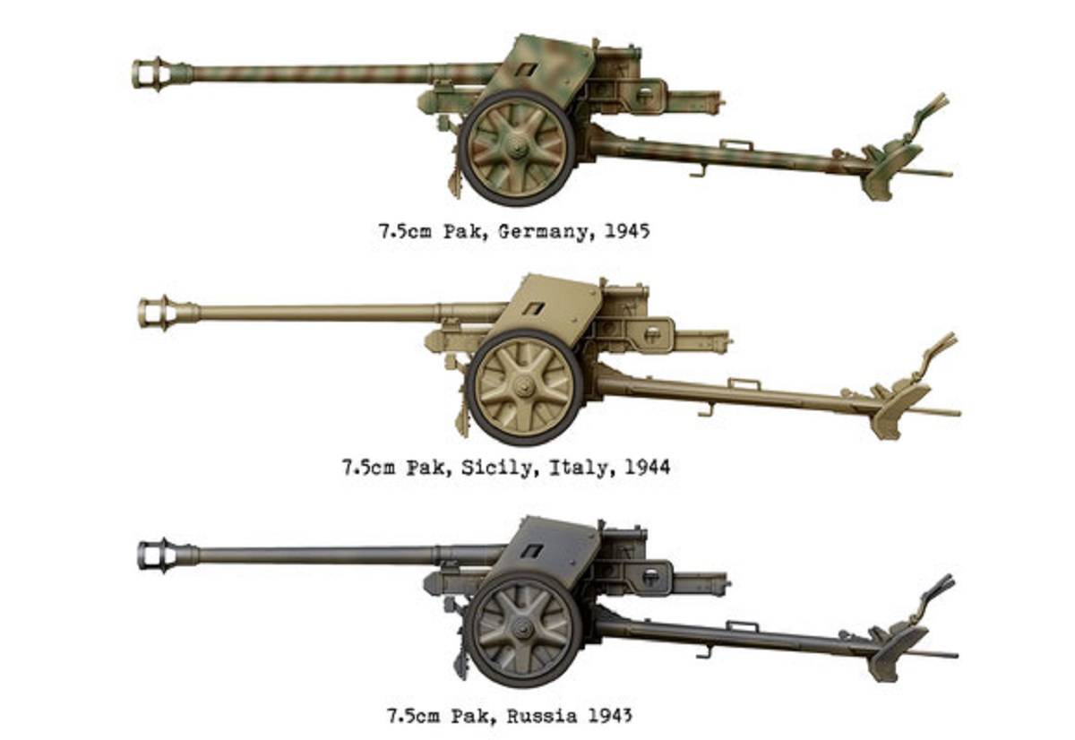 German 7,5cm Pak 40 (mid/late) 2 in 1 – Image 6