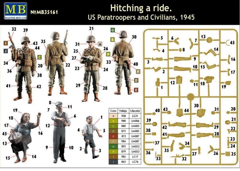 Hitching a ride, US Paratroopers and Civilians 1945 – Image 2