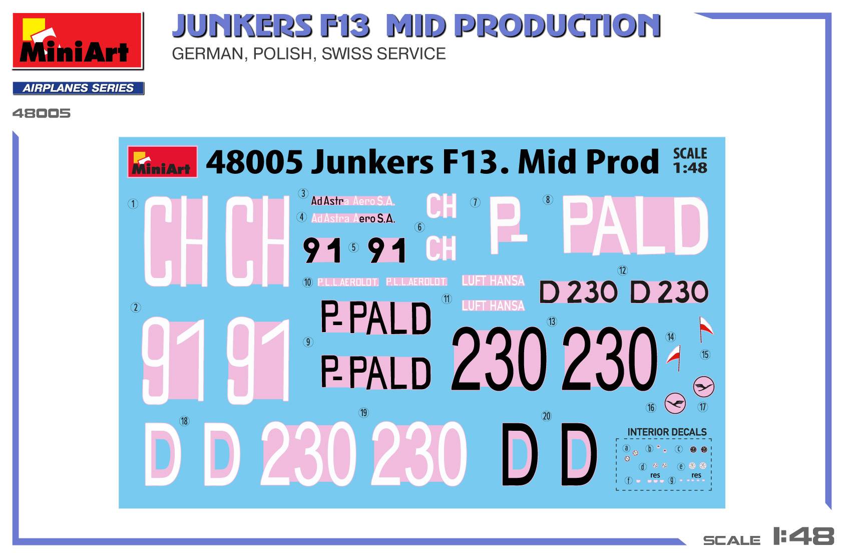 Junkers F13. Mid Production German, Polish, Swiss Service – Image 2