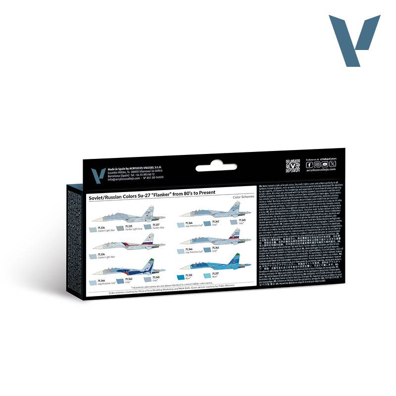 Soviet/Russian colors Su-27 “Flanker” from 80’s to present – Image 2