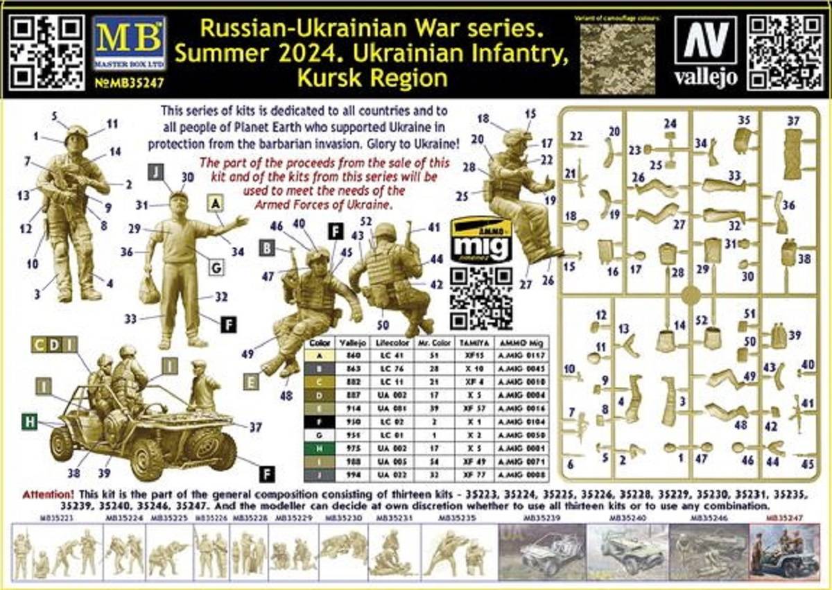 Russian-Ukrainian War series. Summer 2024. Ukrainian Infantry. Kursk Region – Image 2