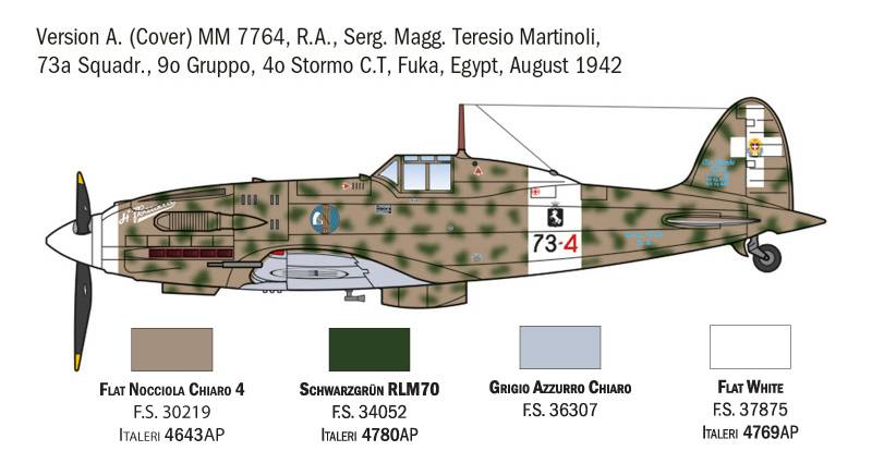 MC.202 Folgore WW II Aces – Image 6