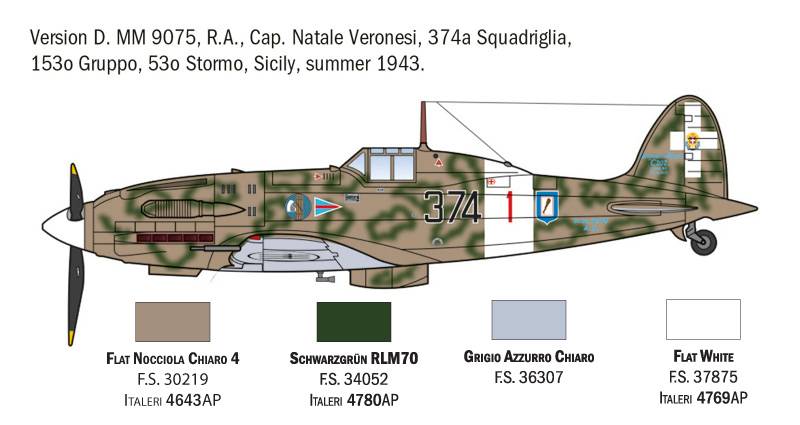 MC.202 Folgore WW II Aces – Image 9