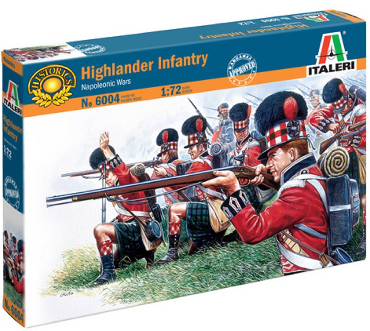 Highlander Infantry Napoleonic Wars