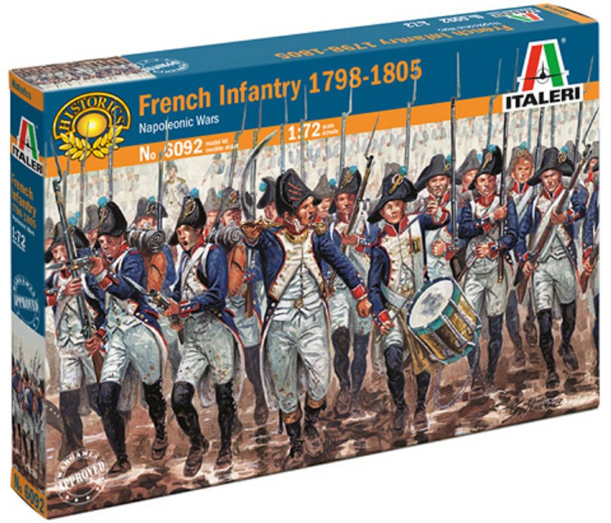 French Infantry 1798 - 1805 - Napoleonic Wars