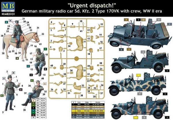 “Urgent Dispatch”, Mercedes Radio Car Sd.Kfz.2 Type 170VK With Crew – Image 2