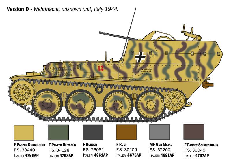 Sd. Kfz. 140 Flakpanzer 38(t) Gepard – Image 8