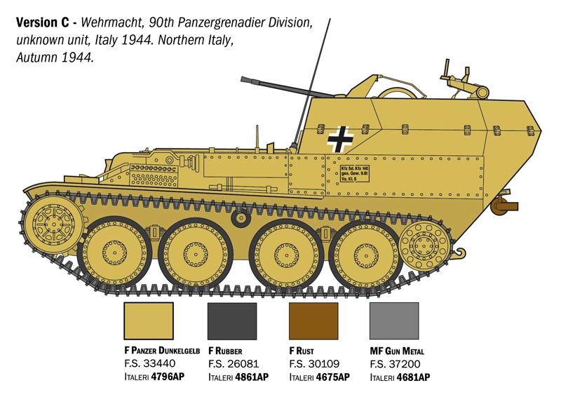 Sd. Kfz. 140 Flakpanzer 38(t) Gepard – Image 9