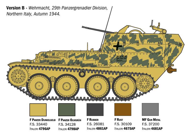 Sd. Kfz. 140 Flakpanzer 38(t) Gepard – Image 10
