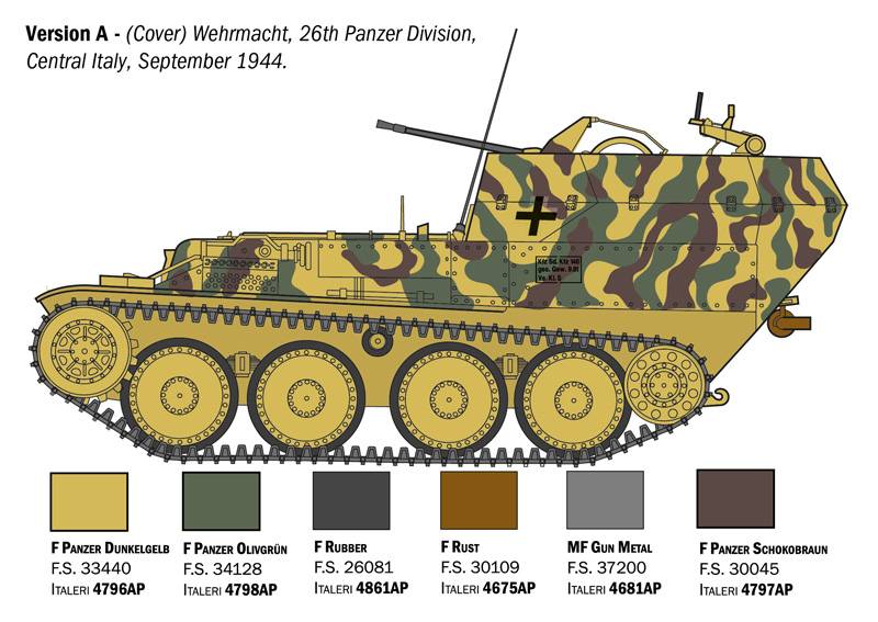 Sd. Kfz. 140 Flakpanzer 38(t) Gepard – Image 11