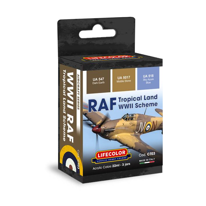 RAF Tropical Land WWII Scheme