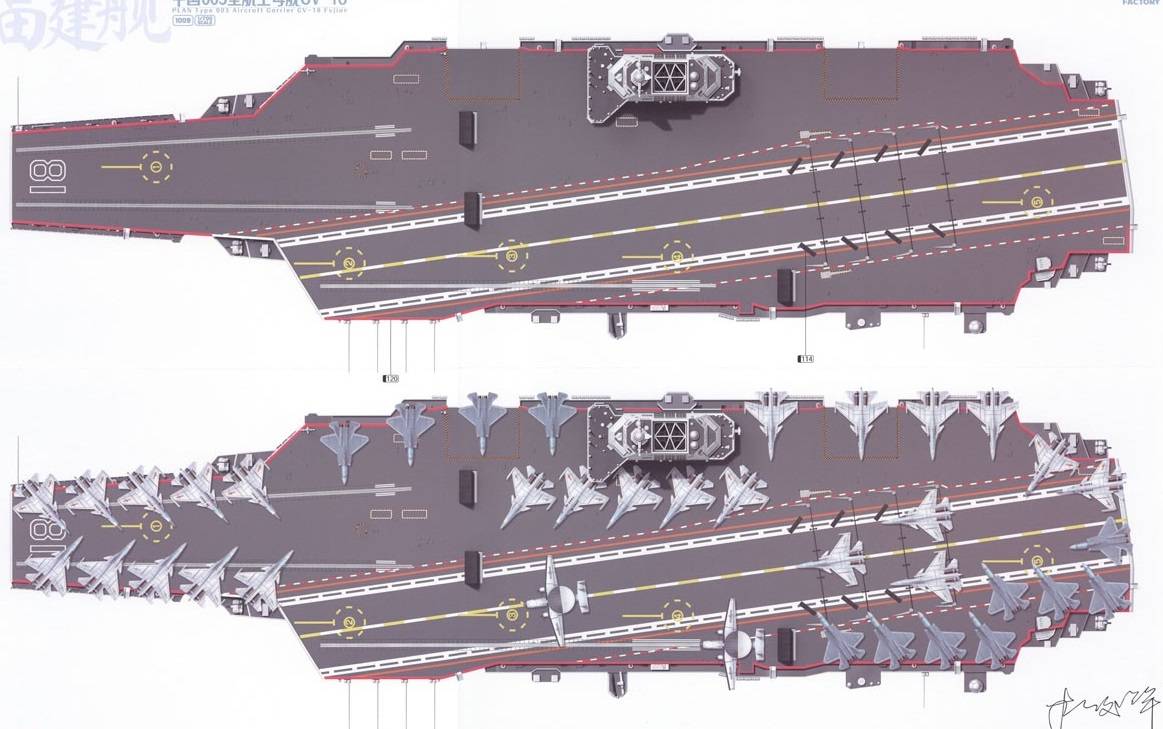 PLAN Type 003 Aircraft Carrier CV-18 Fujian (with painted deck) – Image 3