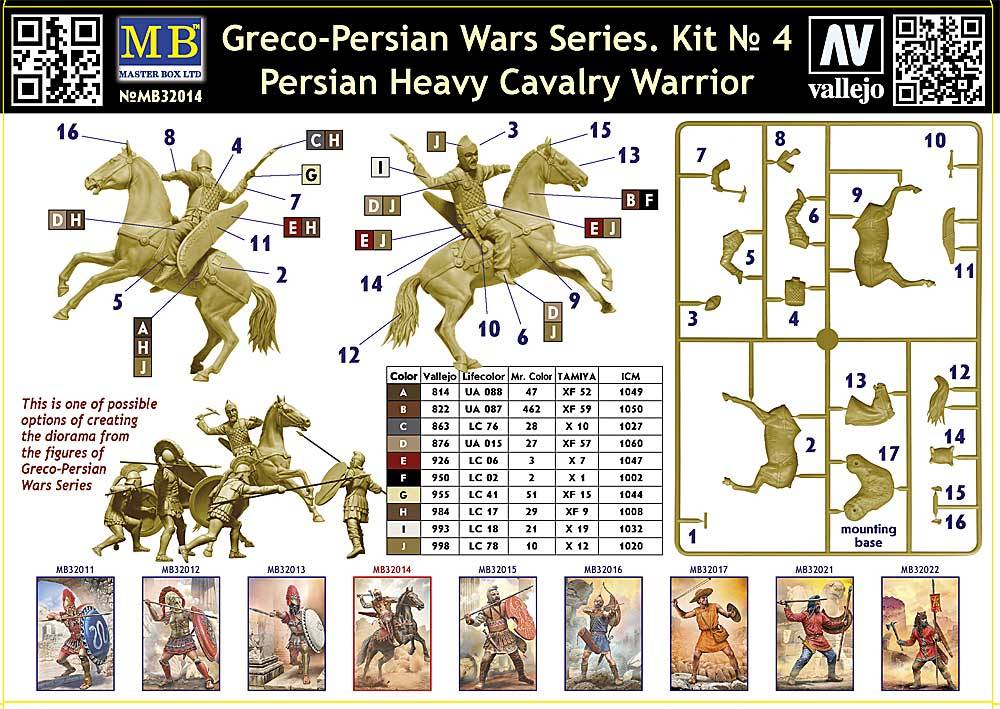 Persian Heavy Cavalry Warrior Greco-Persian Wars Series Kit 4 – Image 2