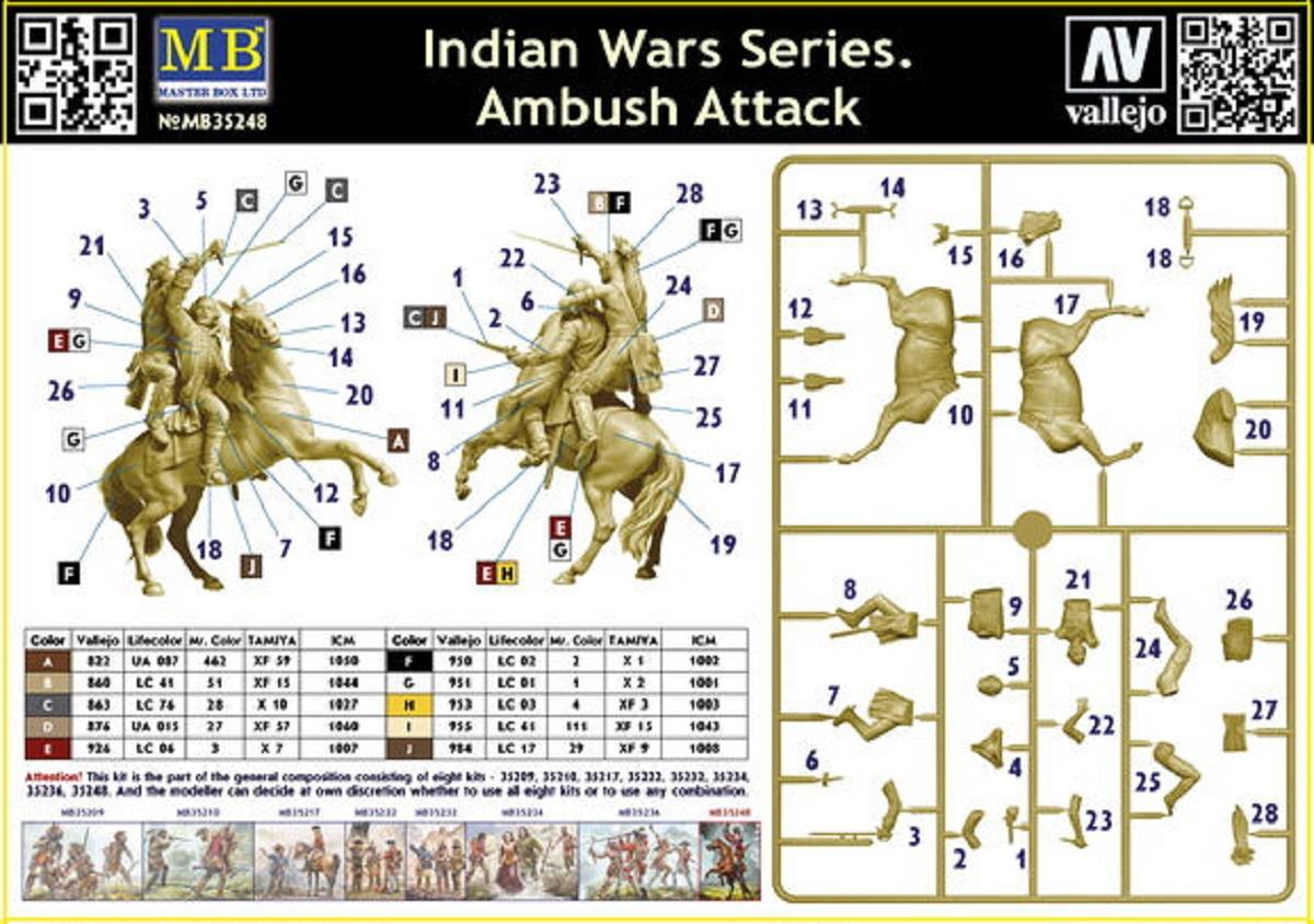 Indian Wars Series. Ambush Attack – Image 2