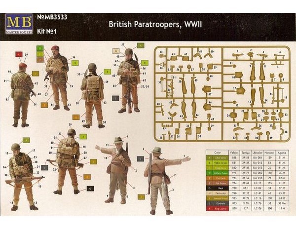 British paratroopers, 1944. Kit 1 – Image 2