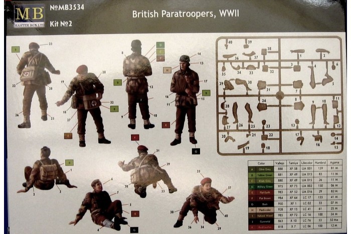 British Paratroopers, WWII Rigid Landing Operation Market Garden, 1944 – Image 2