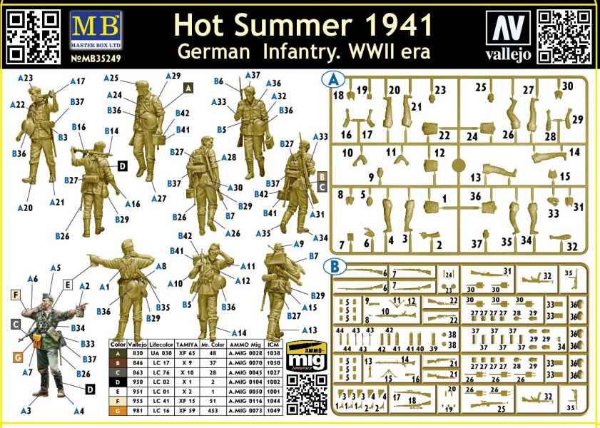 Hot Summer 1941. German Infantry, WWII era – Image 2