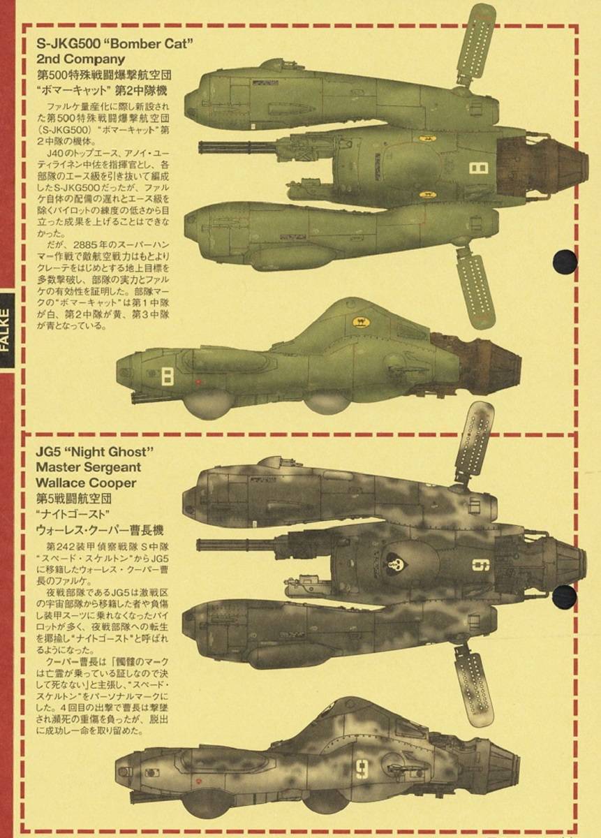 Falke Antigravity Armored Raider Pkf.85 Ma.K 40th Anniversary – Image 3