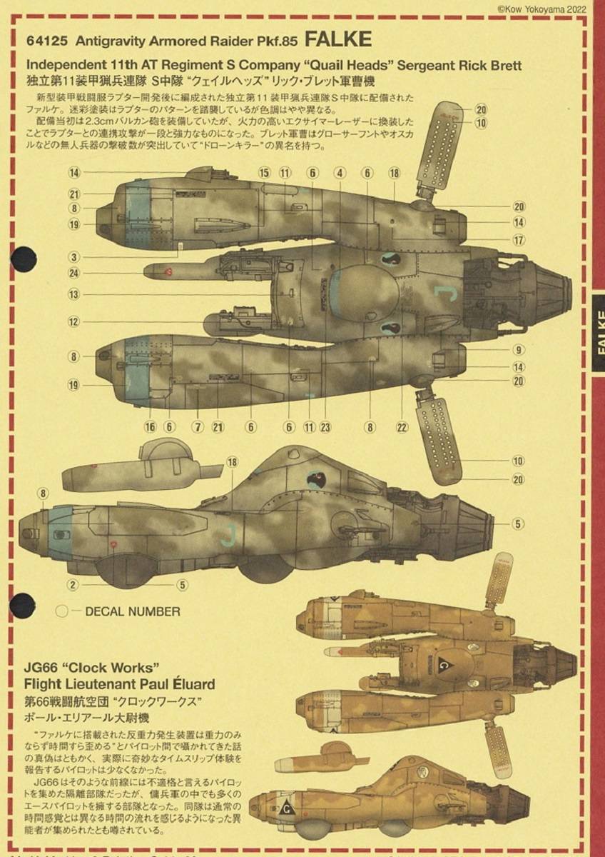 Falke Antigravity Armored Raider Pkf.85 Ma.K 40th Anniversary – Image 4