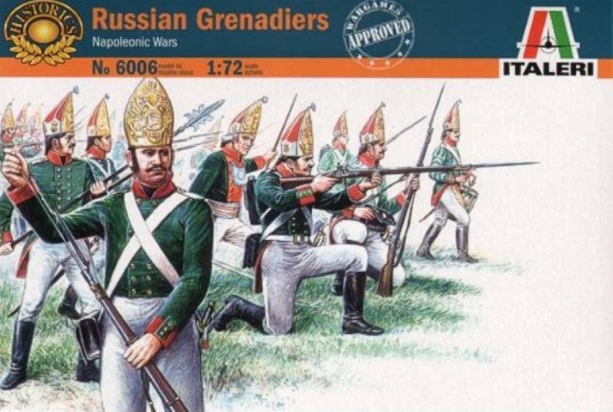 Russian Grenadiers Napoleonic Wars