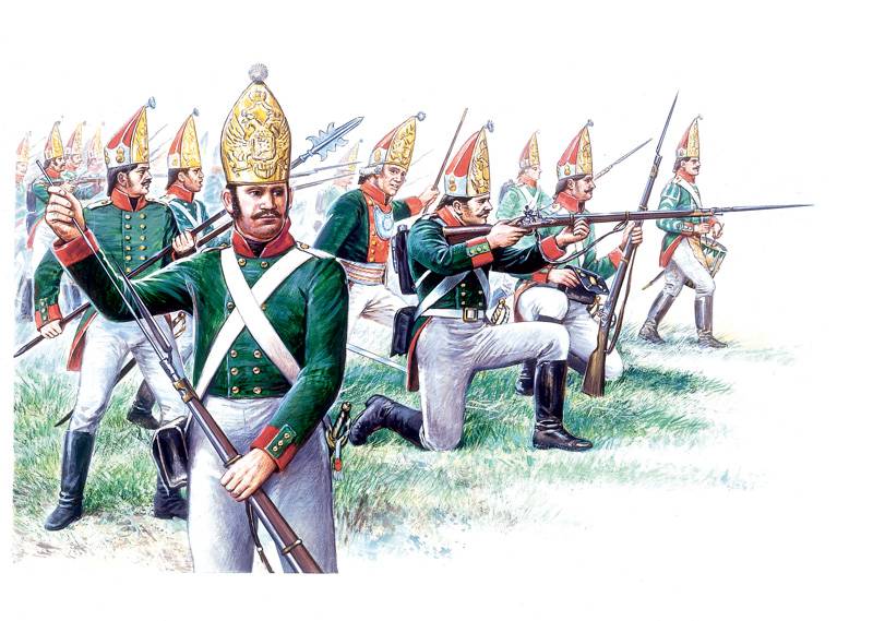Russian Grenadiers Napoleonic Wars – Image 7