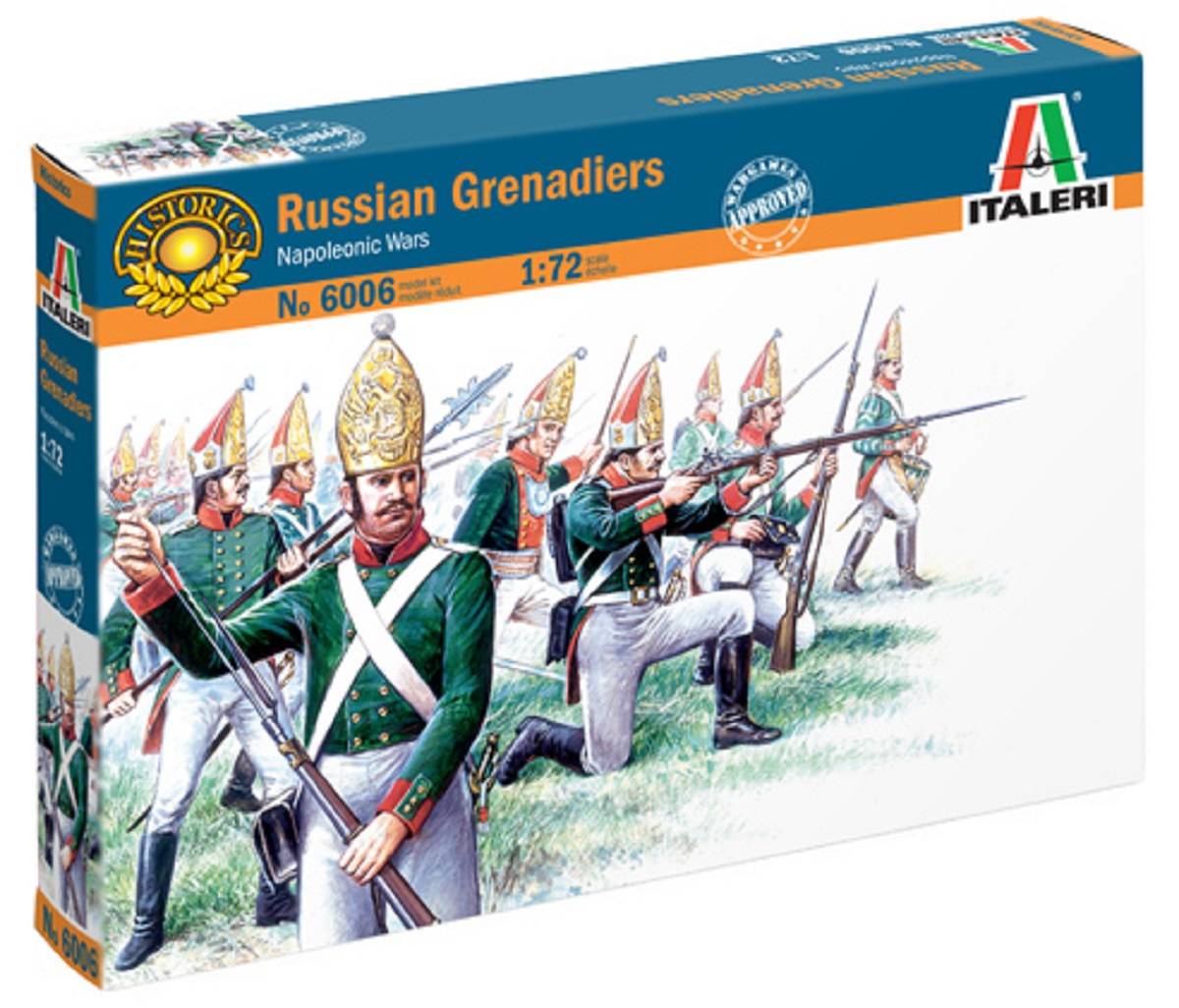 Russian Grenadiers Napoleonic Wars – Image 8