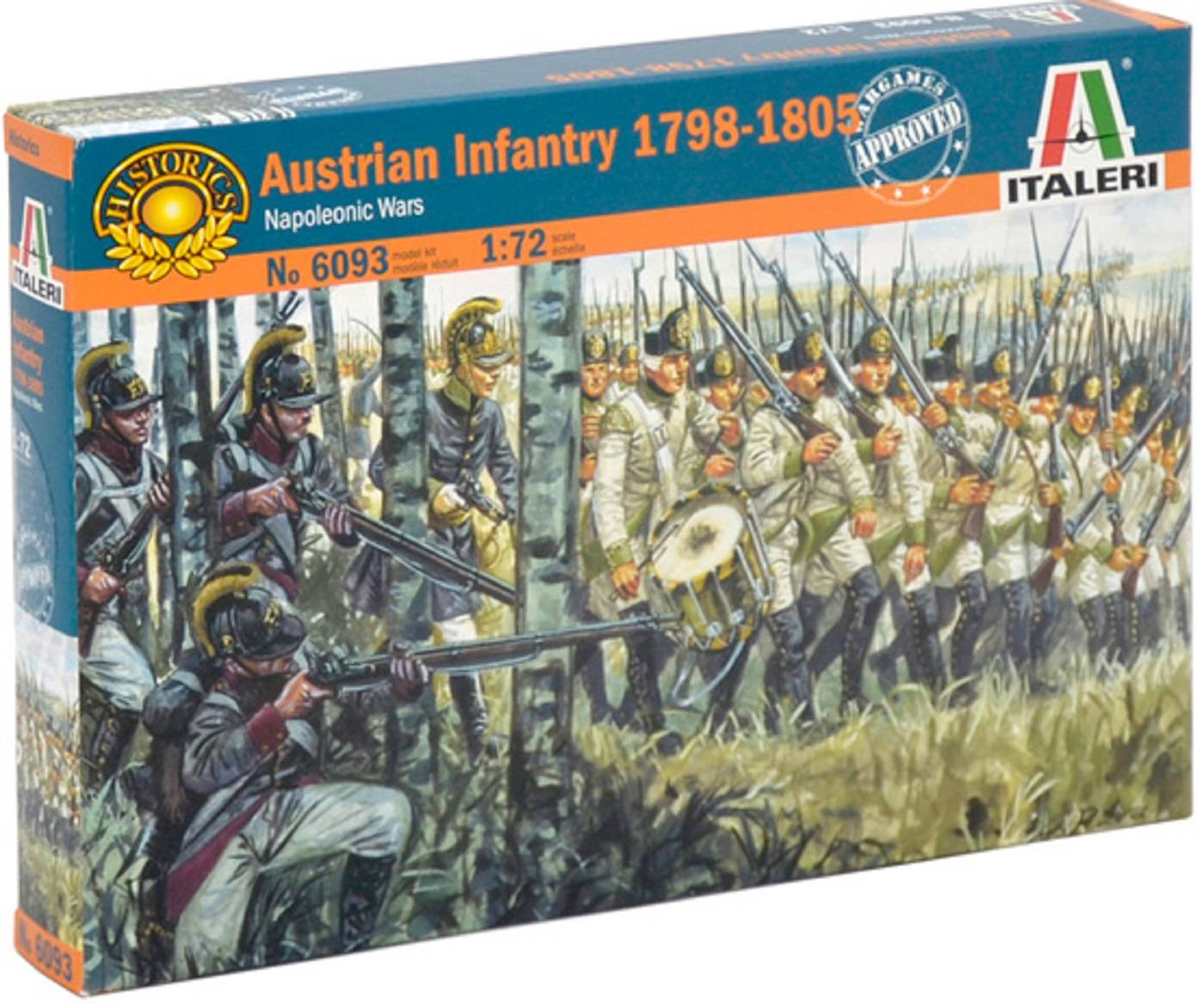 Austrian Infantry 1798-1805 Napoleonic Wars