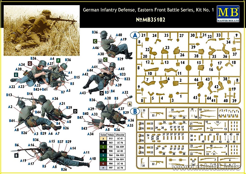 German Infantry Defence, Eastern Front Battle Series, WWII, Kit No 1 – Image 2