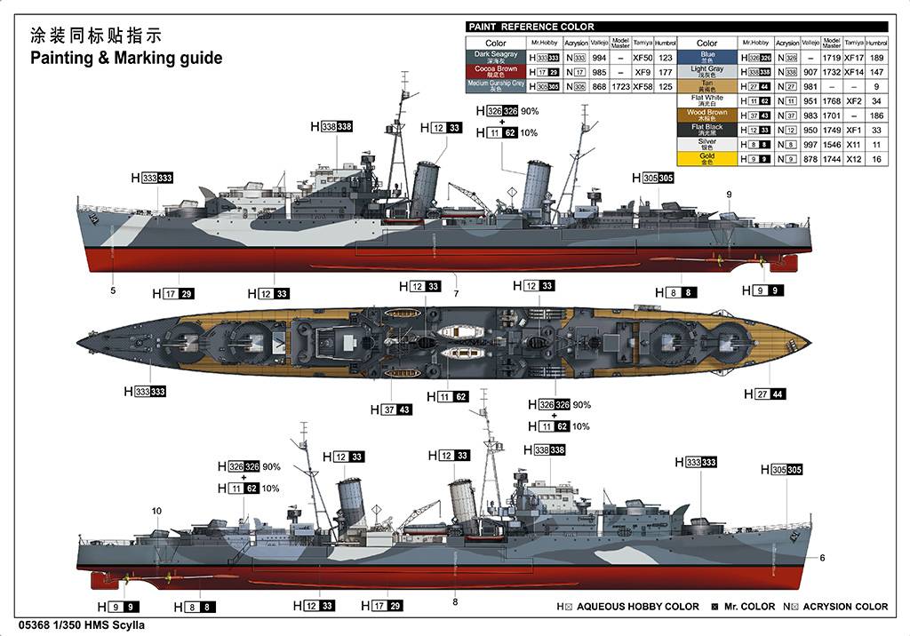 HMS Scylla – Image 9