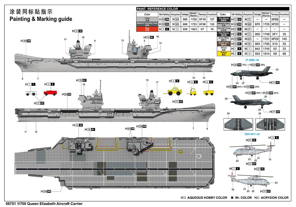 Queen Elizabeth Aircraft Carrier – Image 23