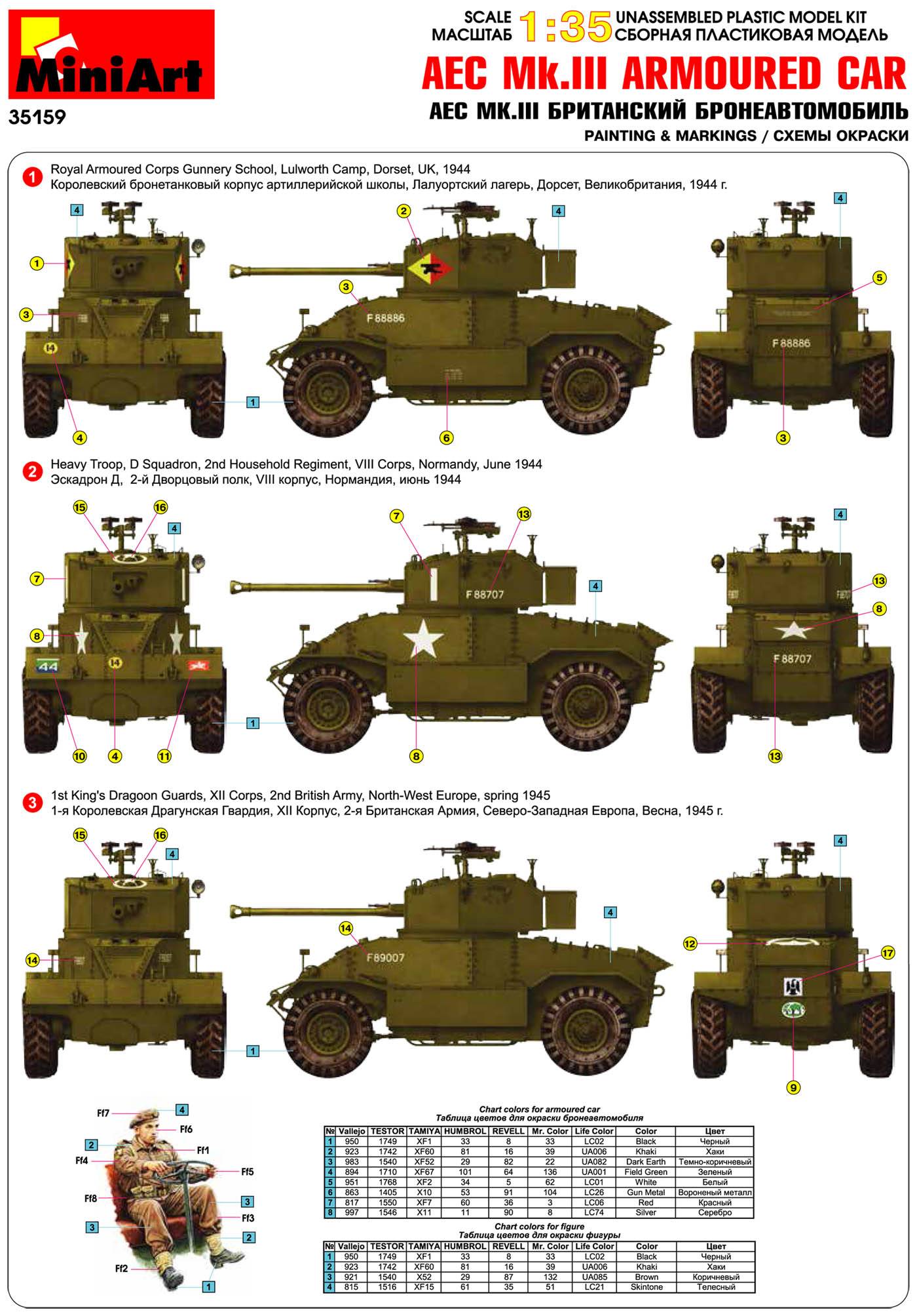 AEC Mk.III ARMOURED CAR – Image 10