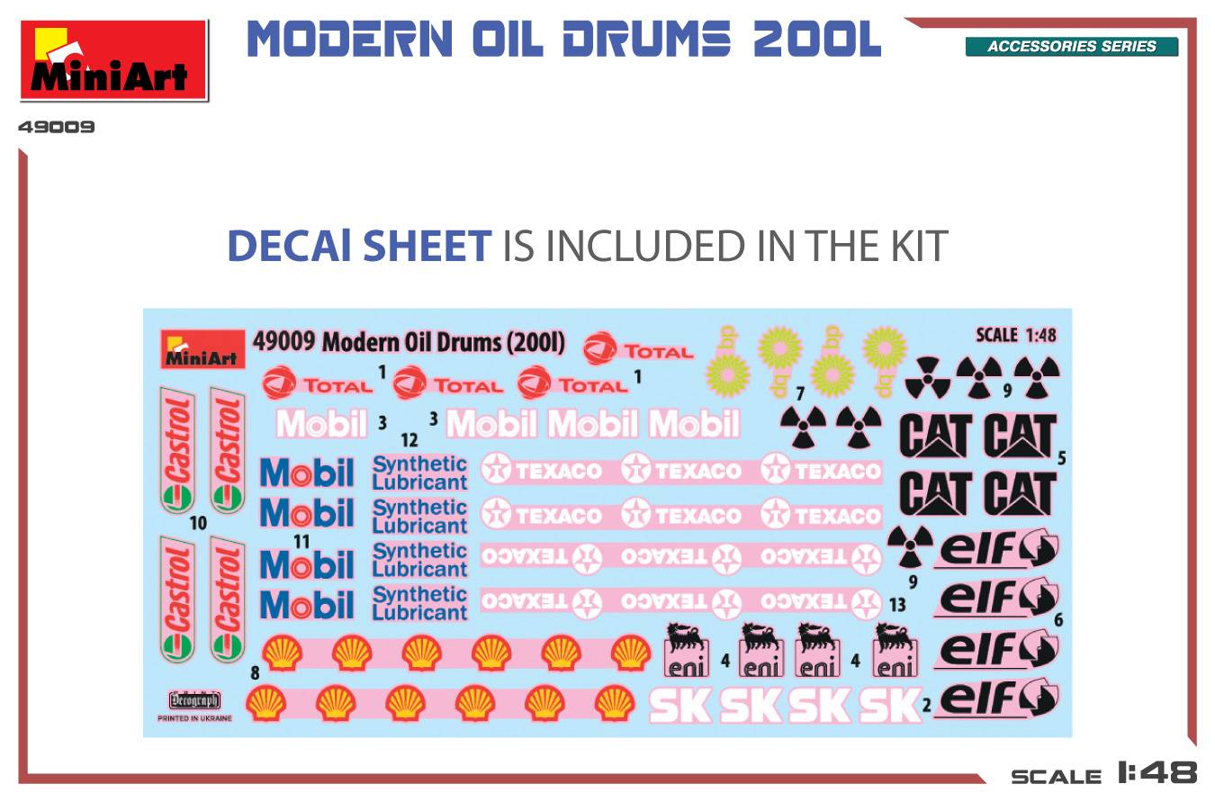 MODERN OIL DRUMS 200L – Image 3