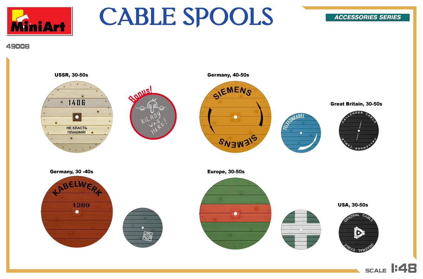 CABLE SPOOLS – Image 4
