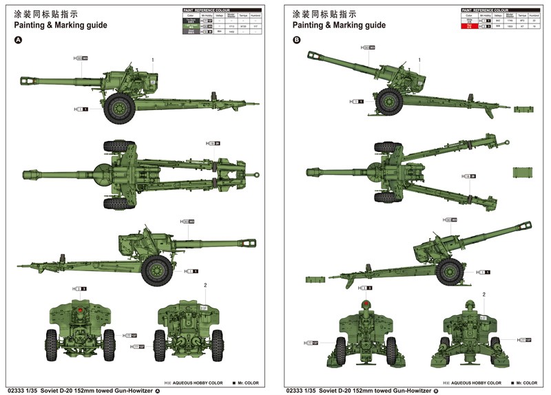Soviet D-20 152mm towed Gun-Howitzer – Image 7