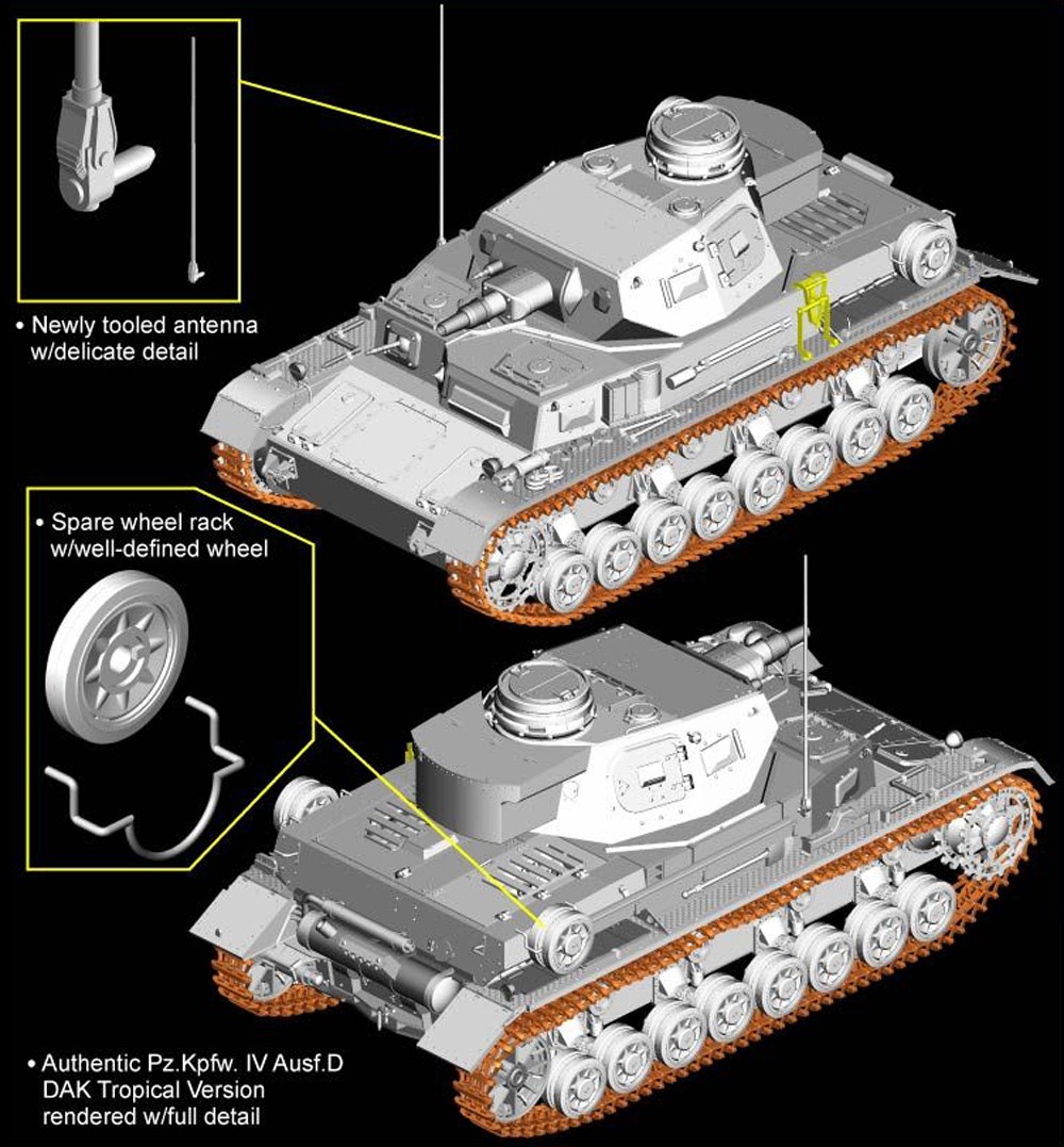 Pz.Kpfw.IV Ausf.D DAK Tropical Version – Image 2