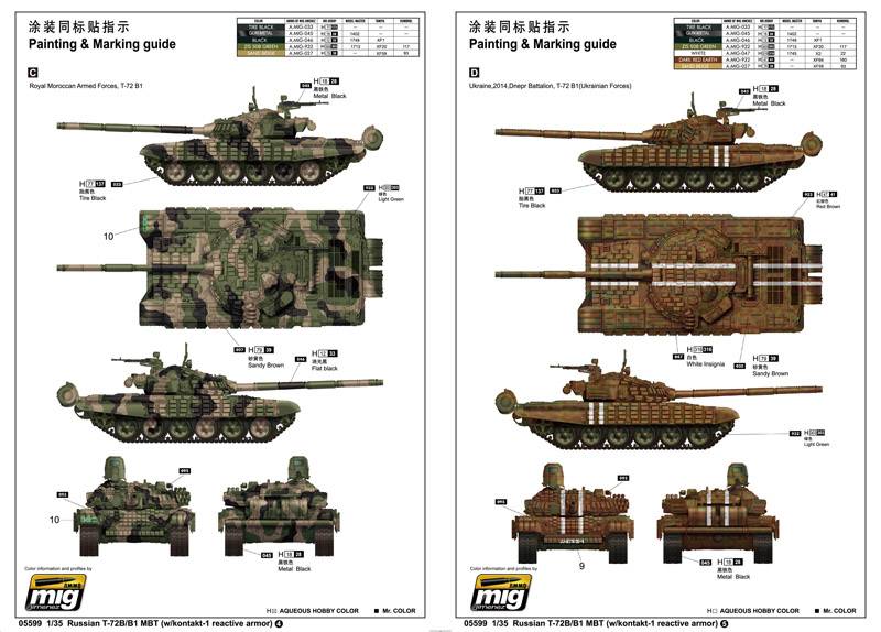 Russian T-72B/B1 MBT w/kontakt-1 reactive armor – Image 17